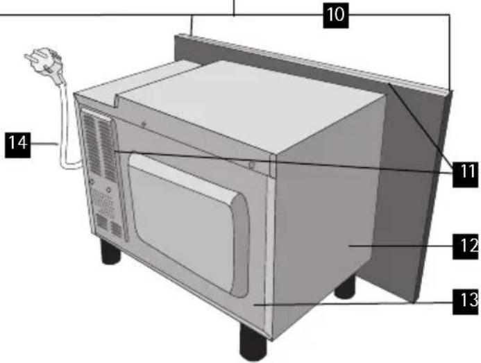 AEG MCD1753EM - OVERZICHT VAN HET APPARAAT Magnetronoven & toebehoren - 2