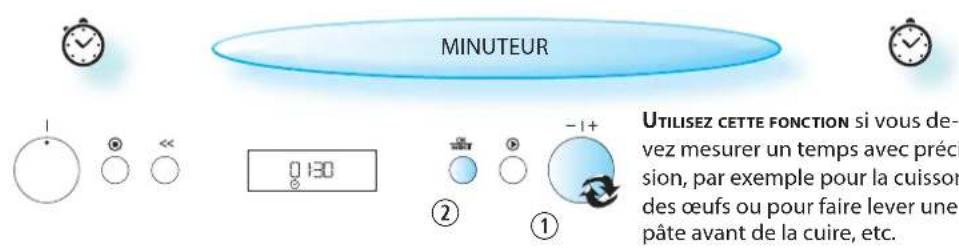 BAUKNECHT EMCHE 8145 ES - Refroidissement - 6