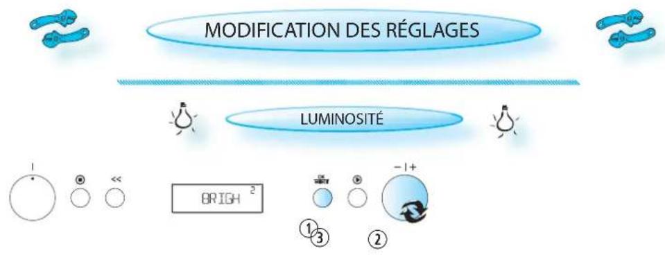 BAUKNECHT EMCHE 8145 ES - Refroidissement - 5