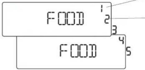 BAUKNECHT EMCCE 8238 - CLASSES D'ALIMENTS (FONCTIONS AUTOMATIQUES UNIQUEMENT) - 2