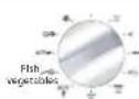 Pelgrim MAG690 - Programming the automatic cooking time according to weight - 1