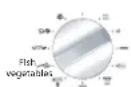 Pelgrim MAG690 - Weergave - 1