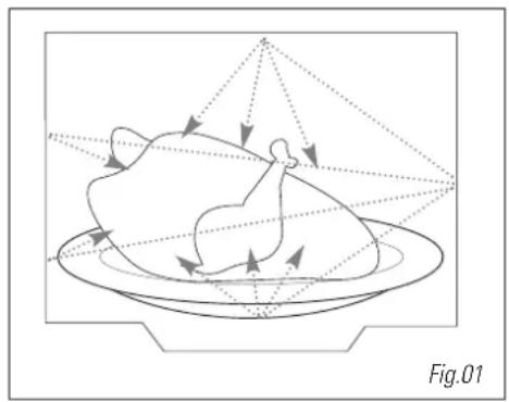 Pelgrim MAG689 - environmental protection - 2