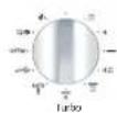Pelgrim MAG689 - Programming the fan grill function - 1