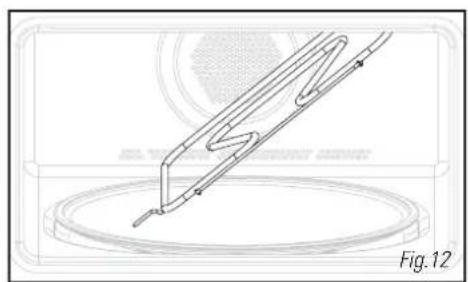 Pelgrim MAG689 - To set the timer: - 3