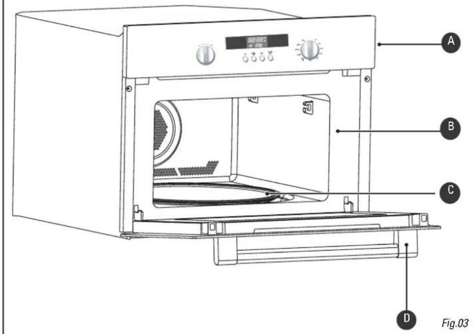 Pelgrim MAG689 - encastrement - 2