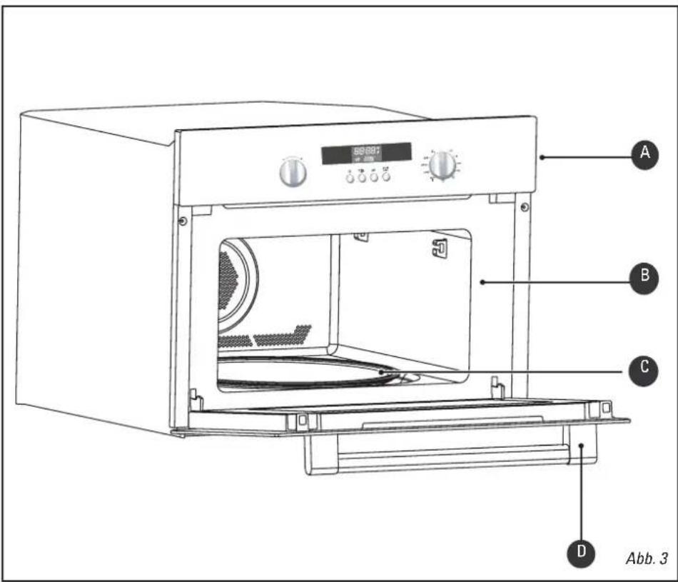Pelgrim MAG689 - Einbau - 2