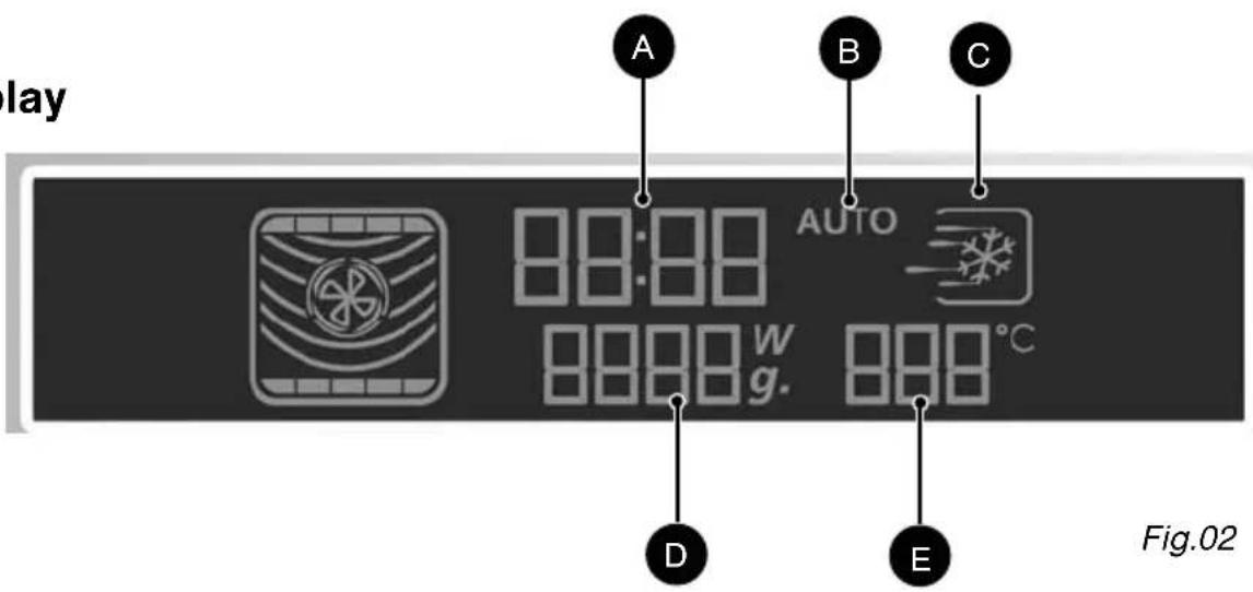 Pelgrim MAG592 - Function selector button - 2