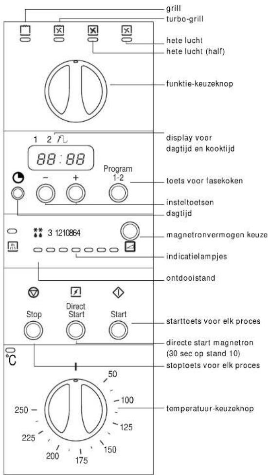 Pelgrim MAG570 - 1