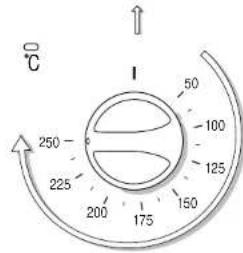 Pelgrim MAG570 - Vor der ersten Benutzung - 4