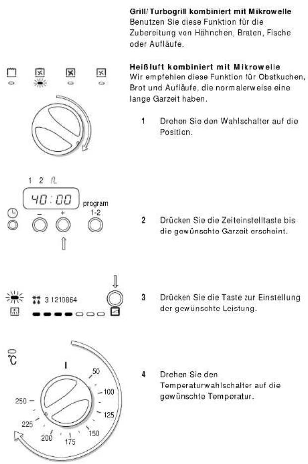 Pelgrim MAG570 - Schnell backen und braten mit Kombifunktionen - 1