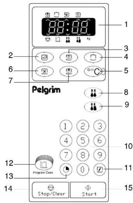 Pelgrim MAG550 - FOR THE FITTER - 2