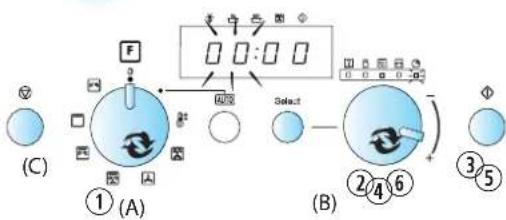 WHIRLPOOL Framtid MWC 6 - KLOCKA - 2