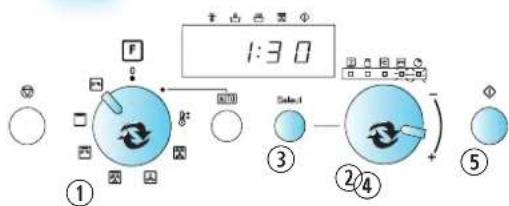 WHIRLPOOL Framtid MWC 6 - COTTURA E RISCALDAMENTO CON LE MICROONDE - 2