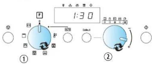 WHIRLPOOL Framtid MWC 6 - MINUTKA - 2