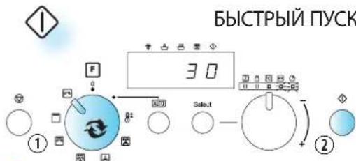 WHIRLPOOL Framtid MWC 6 - После начала процесса приготовления: - 2