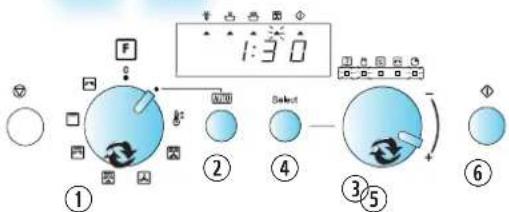 WHIRLPOOL Framtid MWC 6 - AUTO HETE LUCHT COMBI - 3