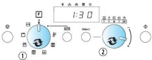 WHIRLPOOL Framtid MWC 6 - MINUTEUR - 2