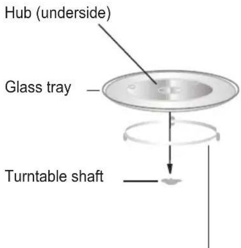 WHIRLPOOL MWO 61801 WH - Turntable Installation - 1