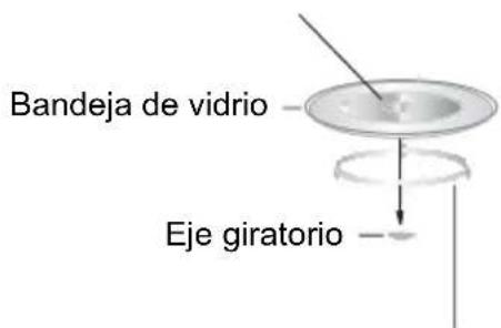 WHIRLPOOL MWO 61801 WH - INSTALLACION DEL PLATO GIRATORIO - 1
