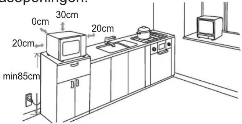 WHIRLPOOL MWO 61801 WH - Installatie - 1