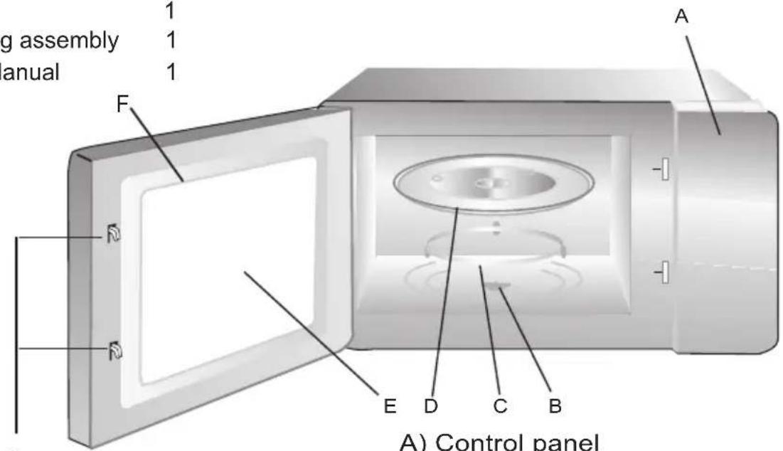 WHIRLPOOL MWO 61801 WH - Names of Oven Parts and Accessories - 1