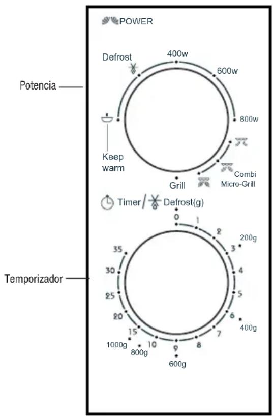 WHIRLPOOL MWO 61801 SL - Panel de control y/DDecimento Instrucciones de functiOnamento - 1