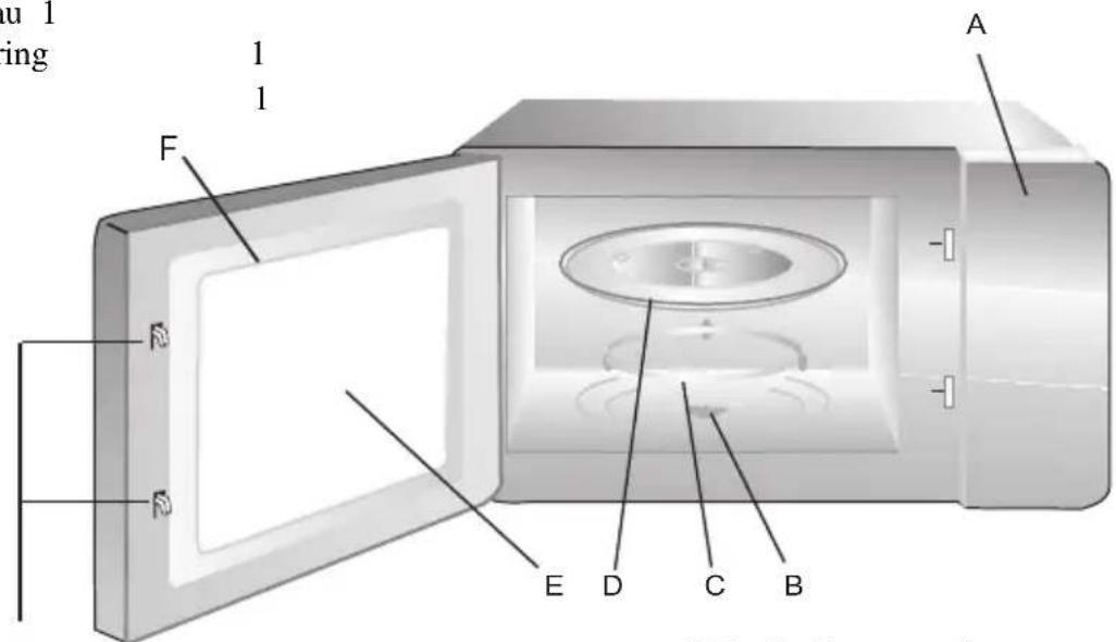 WHIRLPOOL MWO 61801 SL - Namen van ovenonderdelen en accessoires - 1