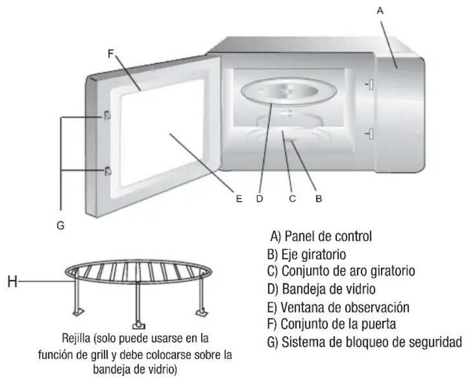 WHIRLPOOL MWO 61801 SL - PREPARACION DEL HORNO - 1