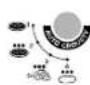 MOULINEX Ultimys Duo Grill 5133 AFM4 - Utilisation des Programmes automatiques - 3