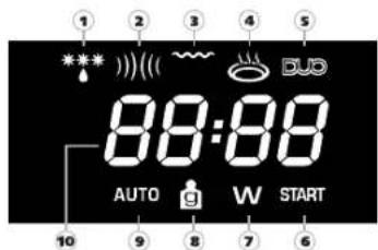 1 2 3 4 5 *** (~~~) DUD 88:88 AUTO g W START 10 9 8 7 6