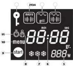 2134 micro grill min sec 11 menu 88:88 gr. 10 start 8 7 6 5