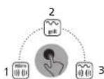MOULINEX MW2310 - Using manual functions \* - 2