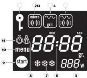 213 micro grill min sec 11 menu 88:88 gr. 10 start 8 7 6 5