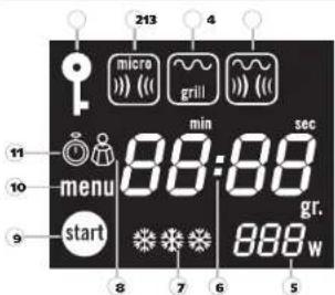 213 4 micro grill min sec 11 menu 88:88 gr. 10 start 8 7 6 5