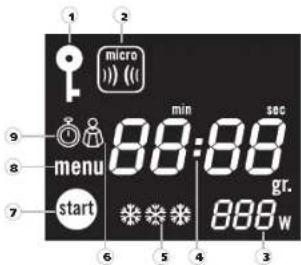1 2 micro 88:88 min sec 9 menu gr. start 6 5 4 3