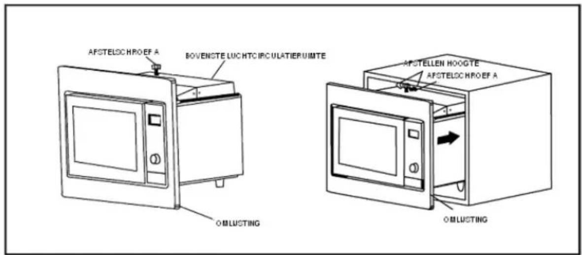HOOVER HMG200X - Installatie in een kast - 5