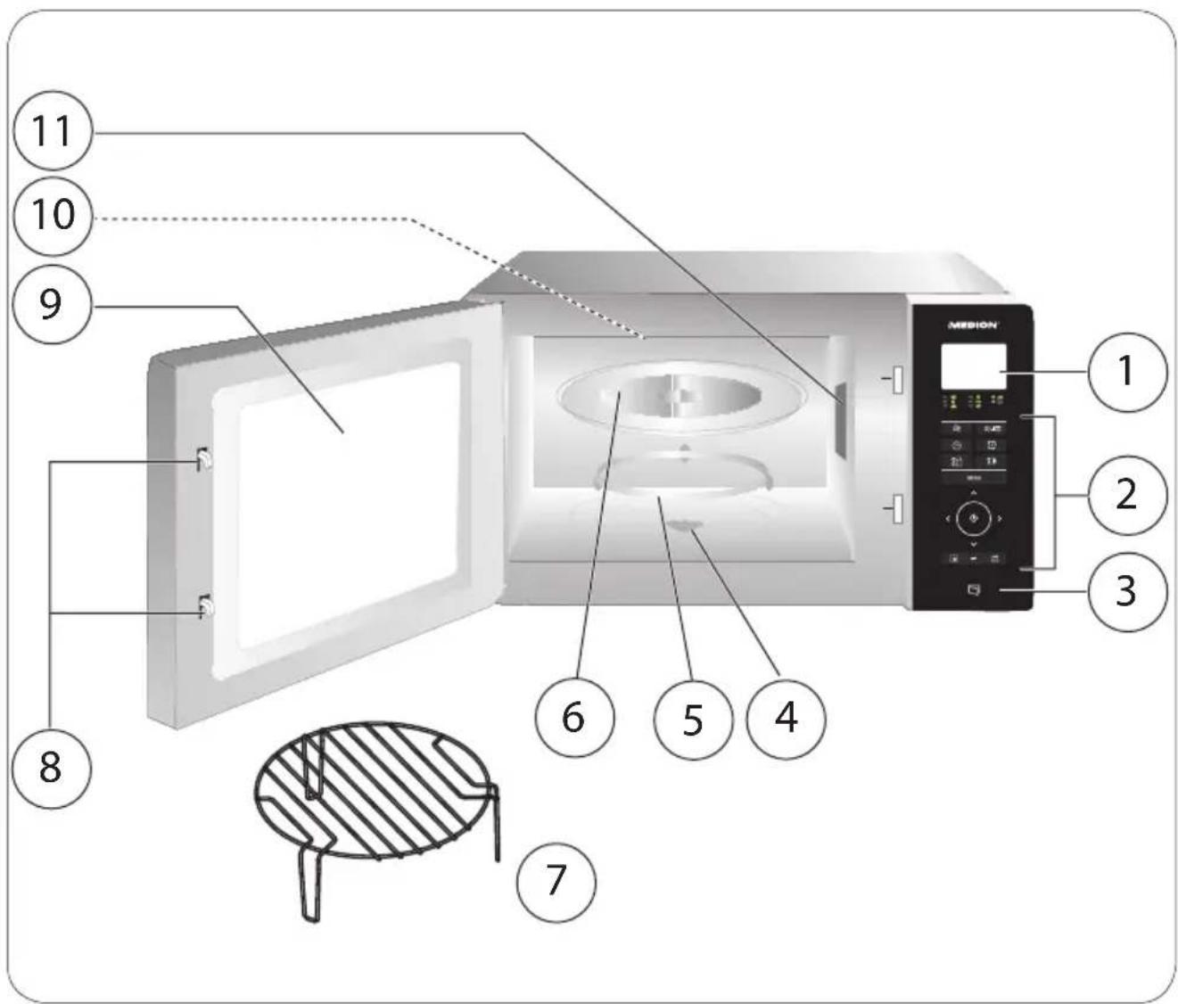 MEDION MD 16752 - Oversigt overkomponenter - 1