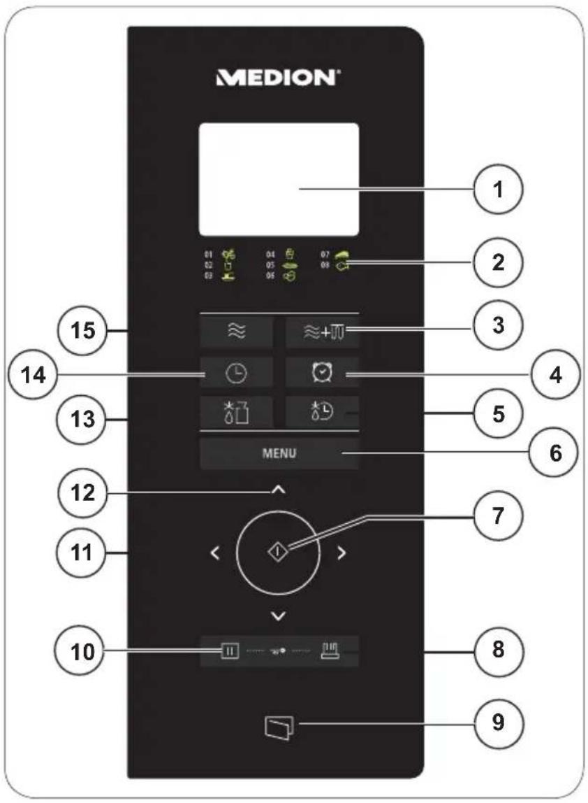 MEDION MD 16752 - Controls - 1