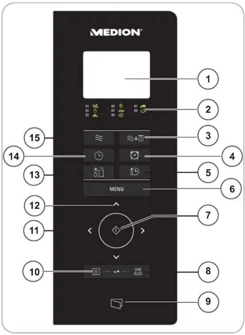 MEDION MD 16752 - Betjeningselementer - 1