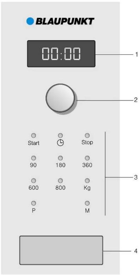 BLAUPUNKT 5MA16100 - The control panel - 1