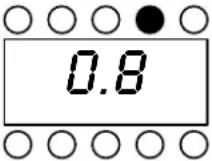 SMEG FME20EX1 - Programmation du Four Micro-ondes - 2