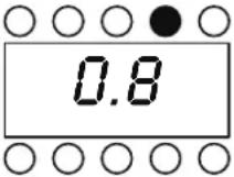 SMEG FME20EX1 - Programação do Forno Microondas - 2
