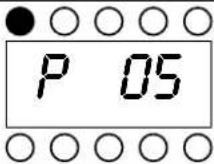 SMEG FME20EX1 - Fonction Micro-ondes - 2
