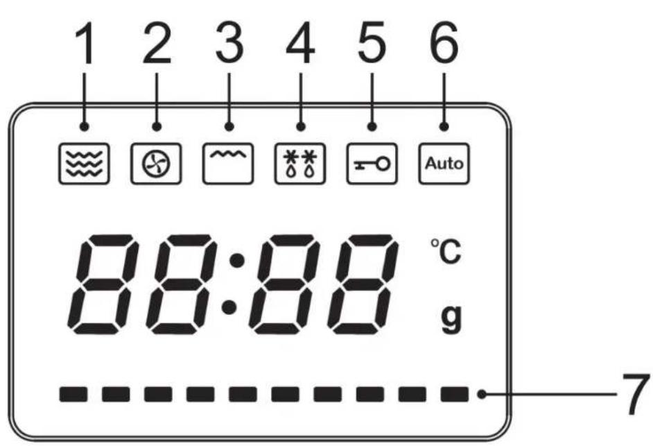 CLATRONIC MWG 789 H - Содержание - 2