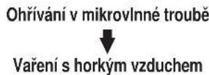CLATRONIC MWG 768 H - Horky vzduch + mikrovlná trouba v kombinovaném režimu - 1