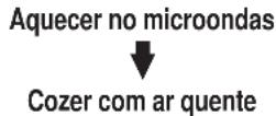 CLATRONIC MWG 768 H - Cozer com variedos passos - 1