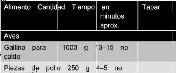 CLATRONIC MWG 763 - ¡Cuidado! - 1