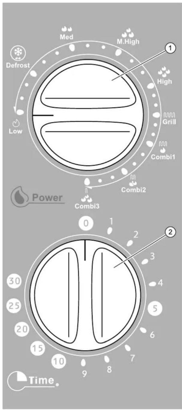 CLATRONIC MWG 763 - Készülékleírás - 2