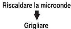 CLATRONIC MWG 758 - Cucinare a più passi - 1